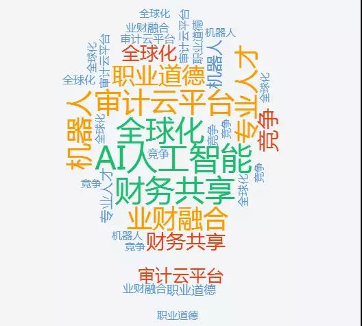 這些ACCA考試創新變革你都清楚嗎？——送上重要時間表！