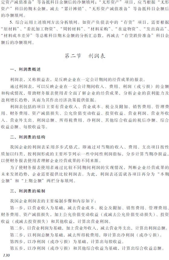 2018年初級會(huì)計(jì)職稱《初級會(huì)計(jì)實(shí)務(wù)》考試大綱