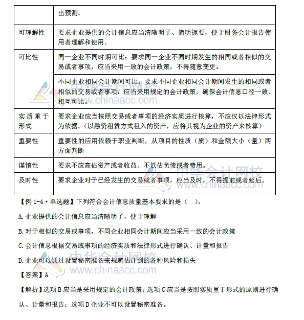 《初級(jí)會(huì)計(jì)實(shí)務(wù)》第一章改革內(nèi)容 會(huì)計(jì)基本假設(shè)、會(huì)計(jì)基礎(chǔ) 