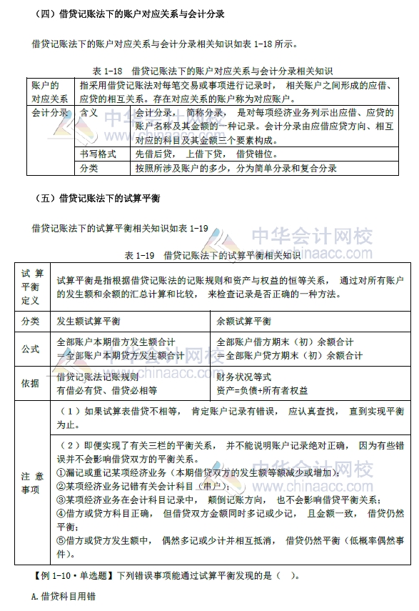 初級會計實務改革第一章內容 會計科目和借貸記賬法