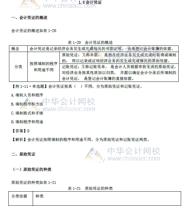 2018年初級會計實務改革第一章內容 會計憑證