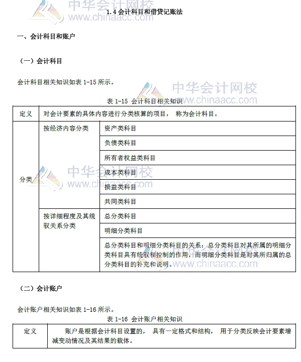 初級會計實務改革第一章內容 會計科目和借貸記賬法