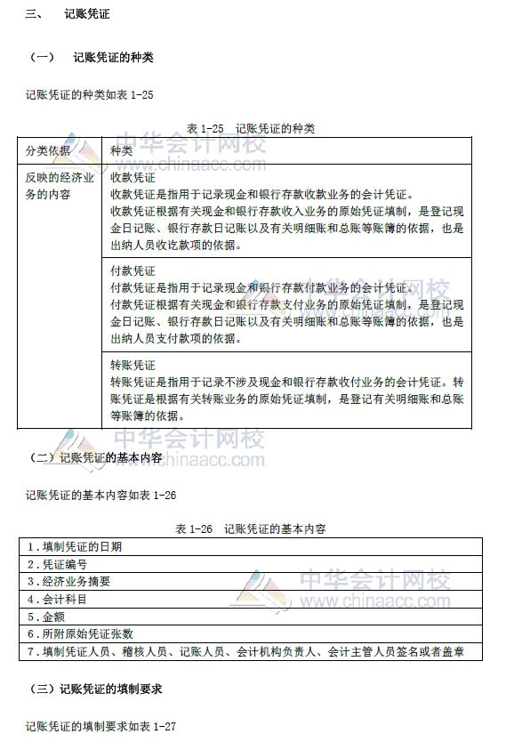 2018年初級會計實務改革第一章內容 會計憑證