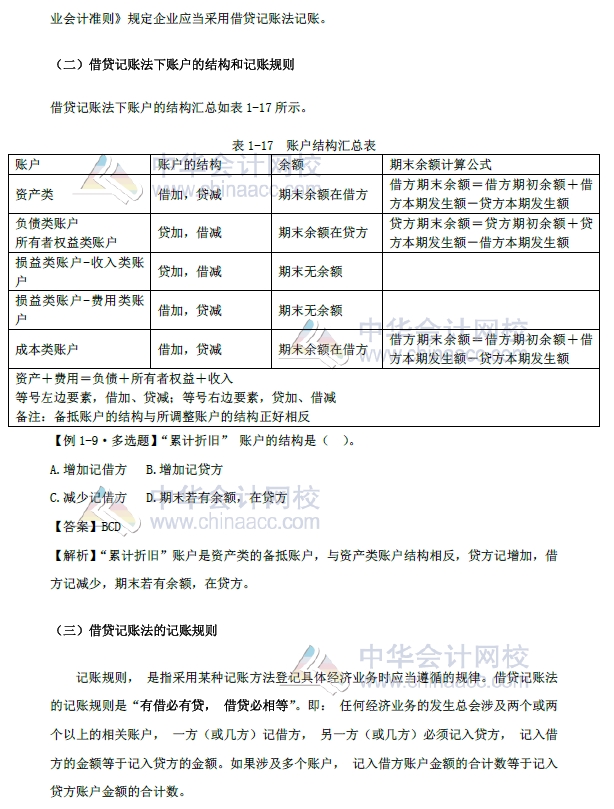 初級會計實務改革第一章內容 會計科目和借貸記賬法