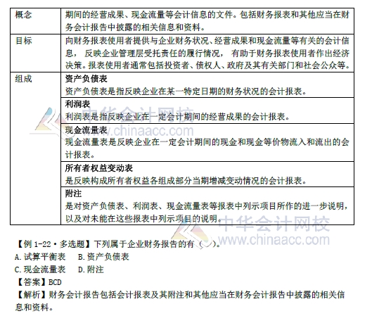 2018年初級會計實務改革第一章內容 財務報告