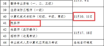 定了！2018年稅務師考試時間為11月10日-11日