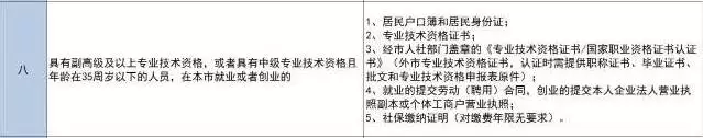 中級證書的好處遠不止升職加薪！津貼補助、房改優惠、落戶...