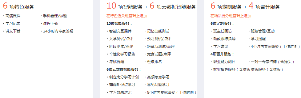 2018年中級會計職稱新課隨報隨學 送零基礎課程、無紙化考試系統
