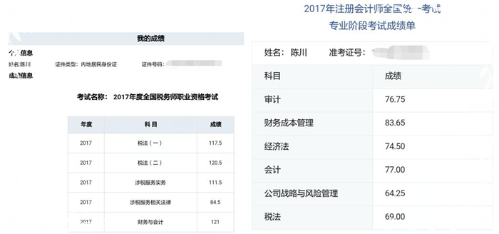 注冊會計師優秀學員