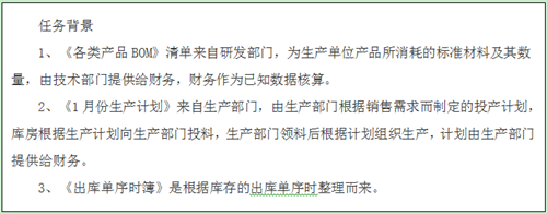 財務經理訓練營技能教練服務