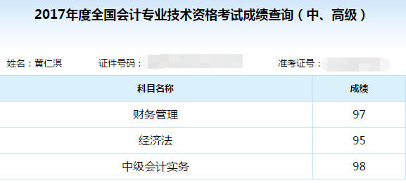 “一不小心”闖入了中級會(huì)計(jì)職稱全國金銀榜第5名