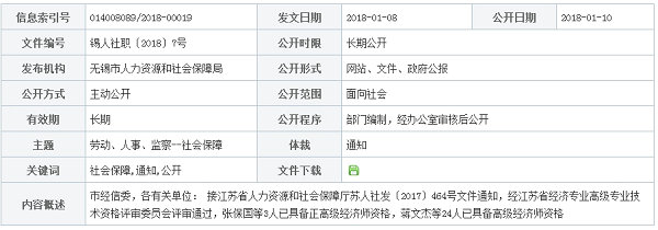 關于公布江蘇省經濟專業高級專業技術資格評審委員會評審結果的通知