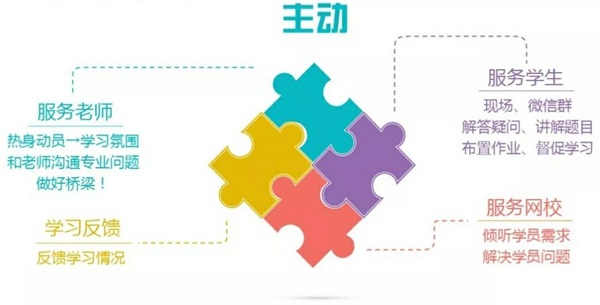面授班同學有福了！各位老師頭腦風暴 出招幫助考生搞定中級！