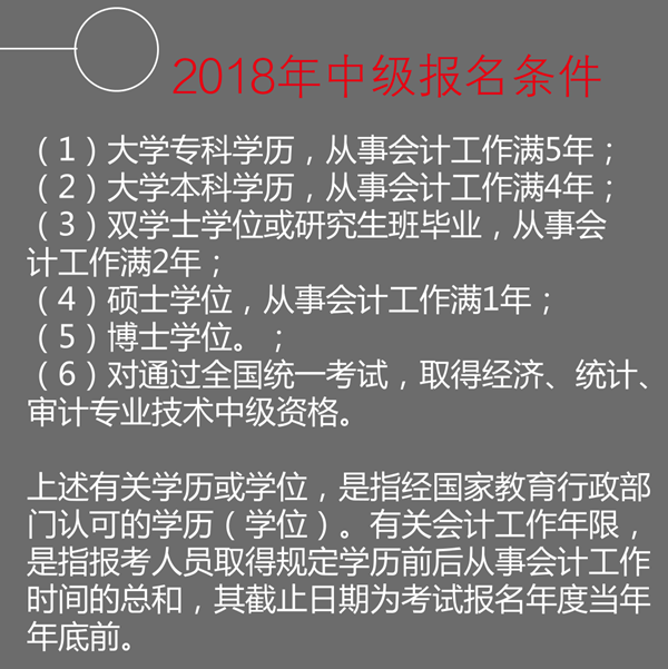 報名條件滿足了！卻還是不能參加中級會計職稱考試？