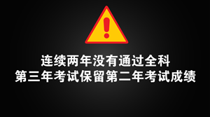 中級考試連續2年沒有通過全部科目 第3年三科全考嗎？