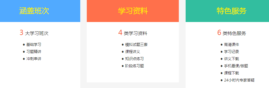 萬水千山總是情，幫我過基金從業(yè)行不行？