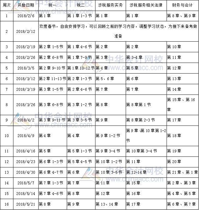 預習計劃表