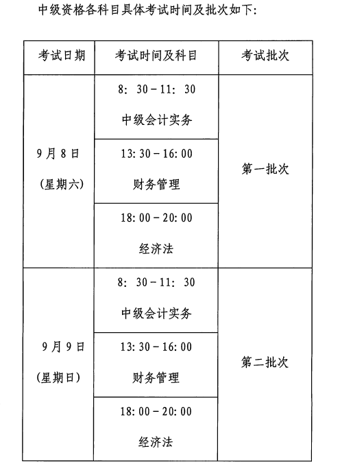 甘肅2018年高級會計(jì)師報(bào)名3月10日起