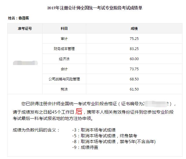 正保會計網(wǎng)校注會考生魯薇蘅成績單