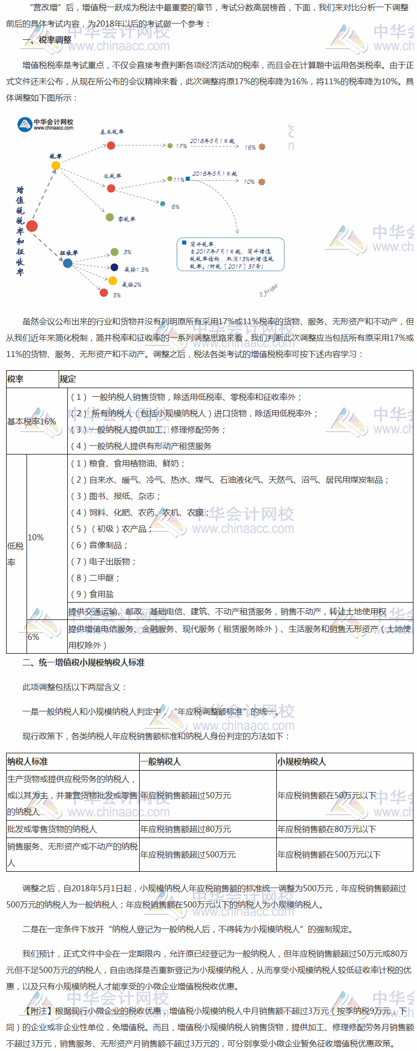 增值稅政策重大調(diào)整 對(duì)初級(jí)、中級(jí)、注會(huì)、稅務(wù)師等考試有何影響