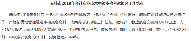 內蒙古會計網公布的2018年中級會計職稱考試報名數據