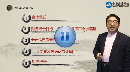 劉國峰2018年注會《會計》強化提高講座內容開通第四章