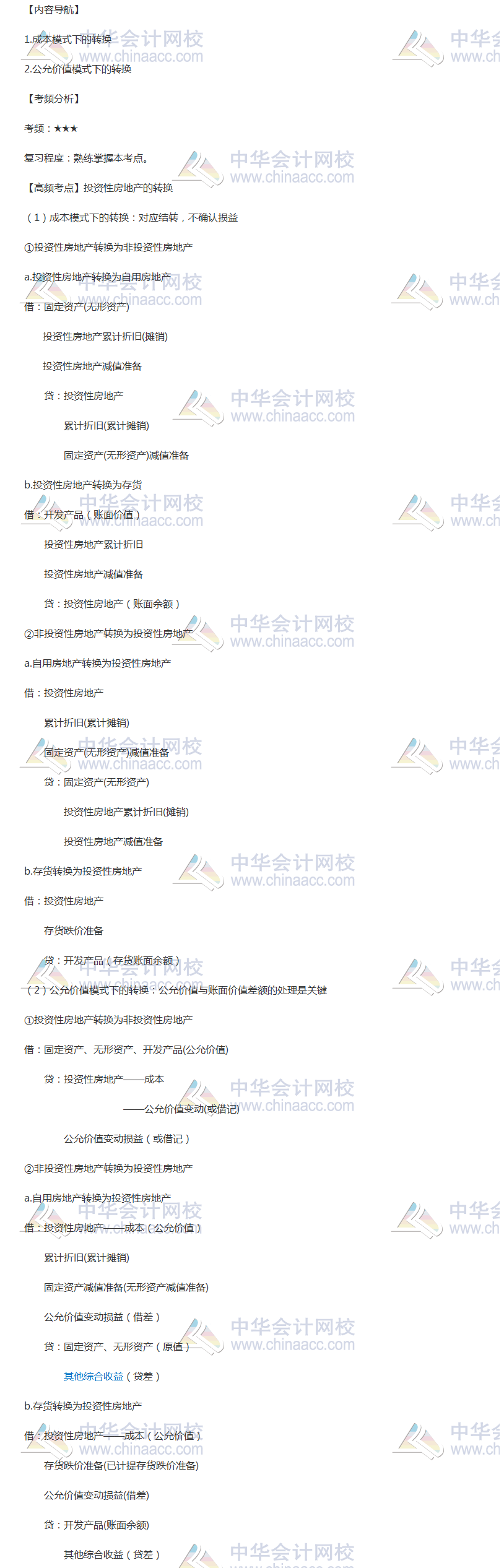 2018年中級會計《中級會計實務》高頻考點：投資性房地產