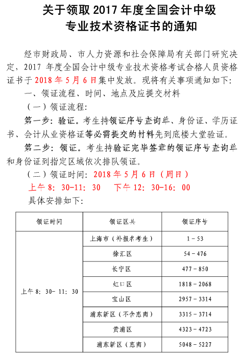 上海2017年中級會(huì)計(jì)職稱證書5月6日集中發(fā)放