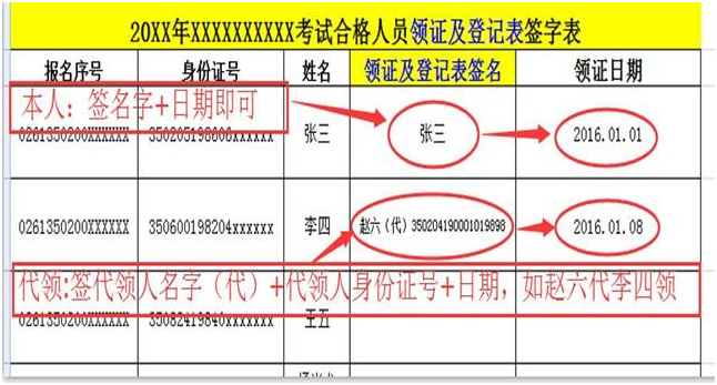 廈門市2017年中級會計師證書領取通知
