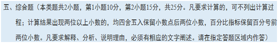 2018年中級會計職稱《財務管理》命題規律以及題型題量分析
