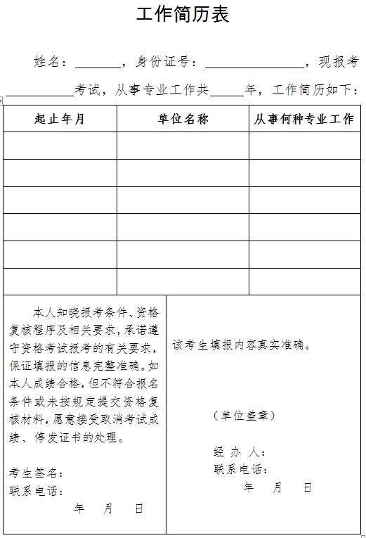 廣東經濟師考試報名表