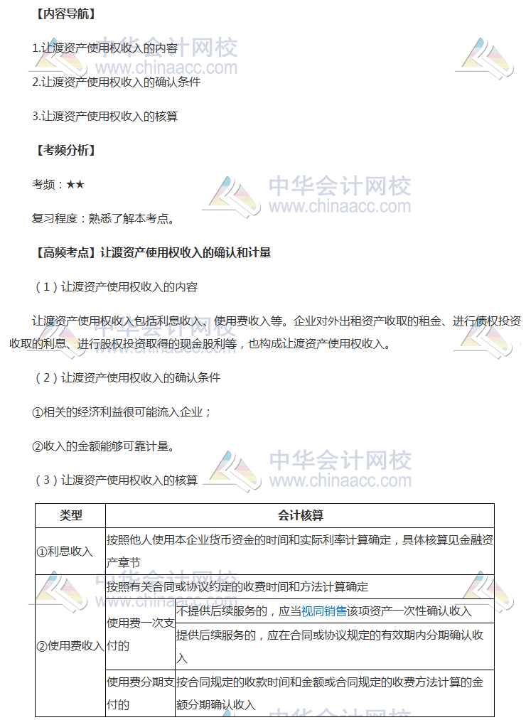 2018年中級職稱《中級會計實務》高頻考點：讓渡資產