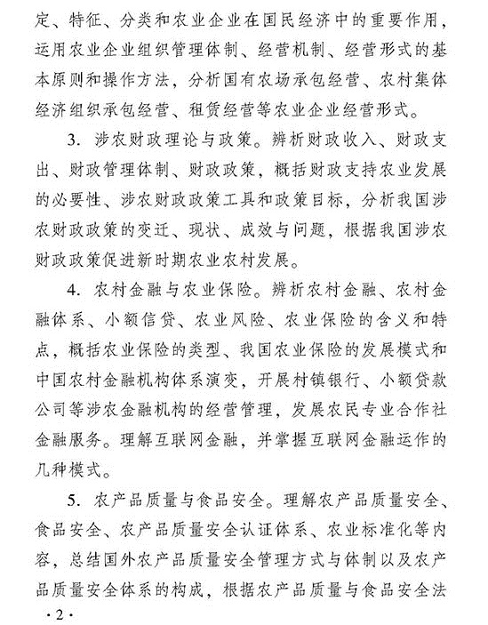 2018年度中級農業考試大綱