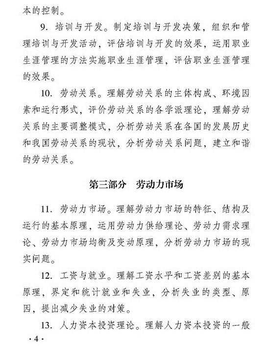 2018年度經濟師考試中級人力資源管理考試大綱