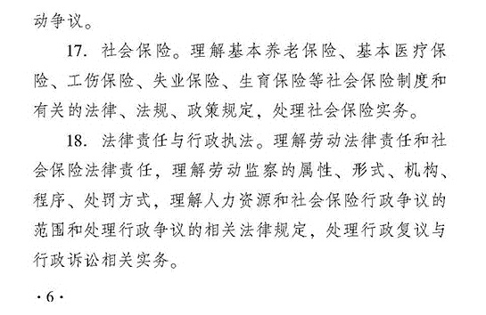 2018年度經濟師考試中級人力資源管理考試大綱
