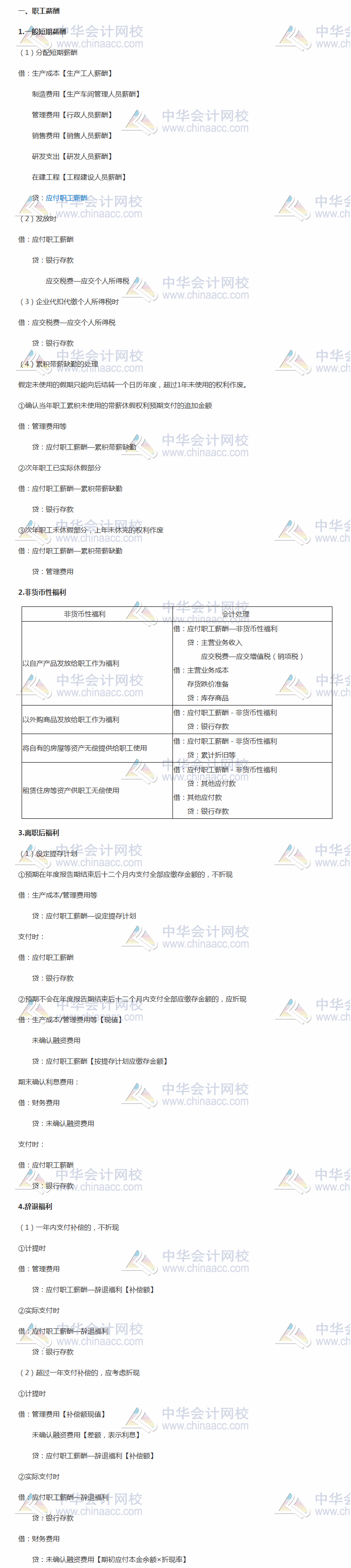 會計分錄連載2:2018年中級會計實務負債業務類會計分錄