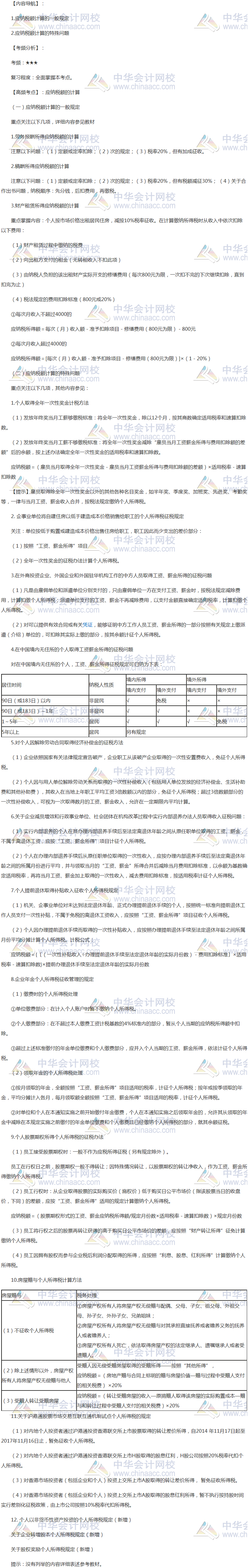 2018年注會《稅法》高頻考點：應納稅額
