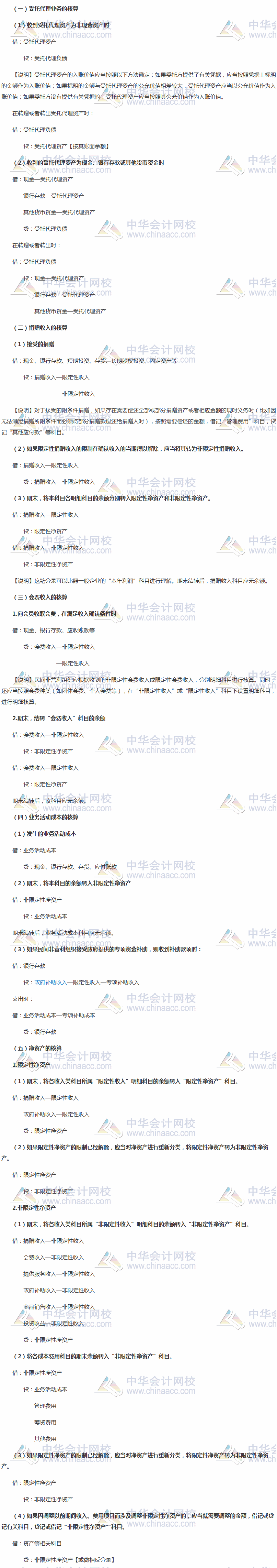 會計分錄連載8:2018年中級會計實務民間非營利組織業務會計分錄