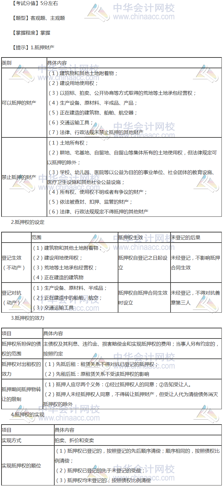 注冊會計師《經濟法》穩拿20分系列知識點六：抵押權