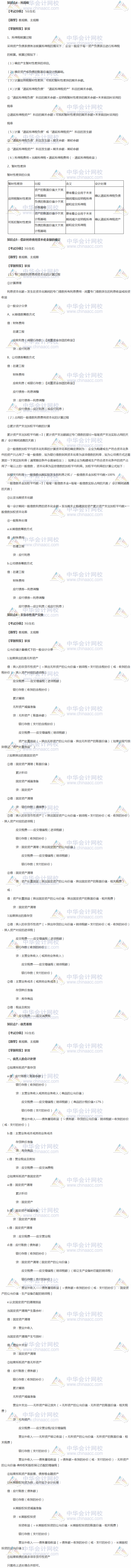 2018中級會計職稱考前 掌握這些中級會計實務穩加20分系列