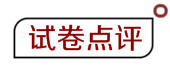 2018資產評估師試卷點評