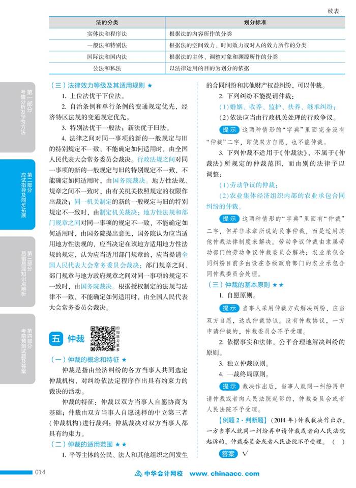 經濟法基礎應試指南