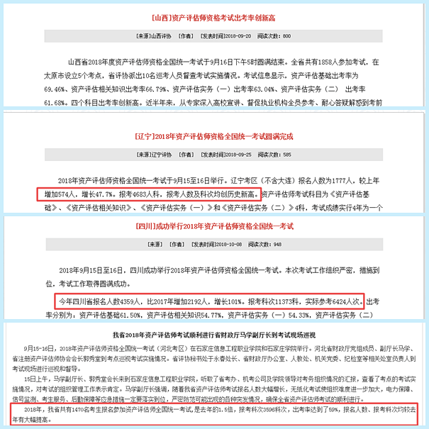 資產評估師報名人數及參考率都有大幅提升