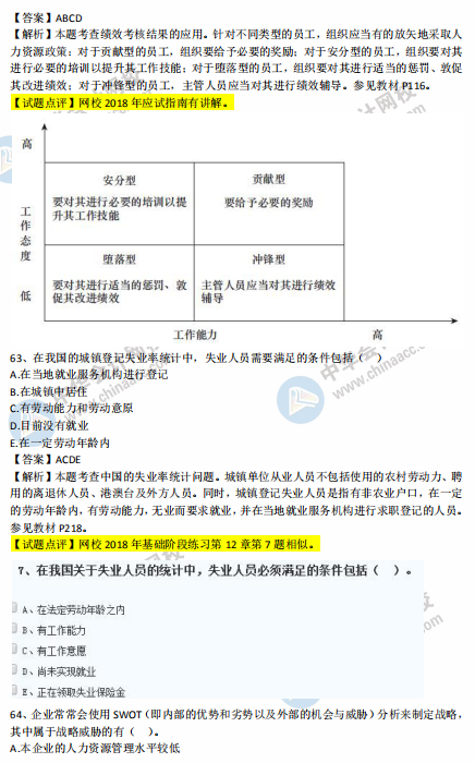 中級經濟師人力2018年試題涉及考點對比【61-70題】