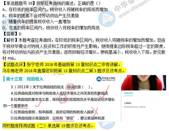 2018年經濟基礎知識試題及答案解析：拉弗曲線0259