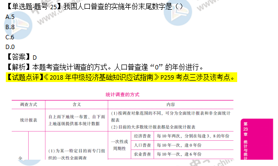 2018年經濟基礎知識試題及答案解析：統計調查的方式0225