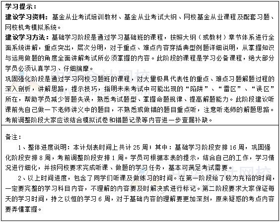 2019基金從業《私募股權投資基金基礎知識》學習計劃