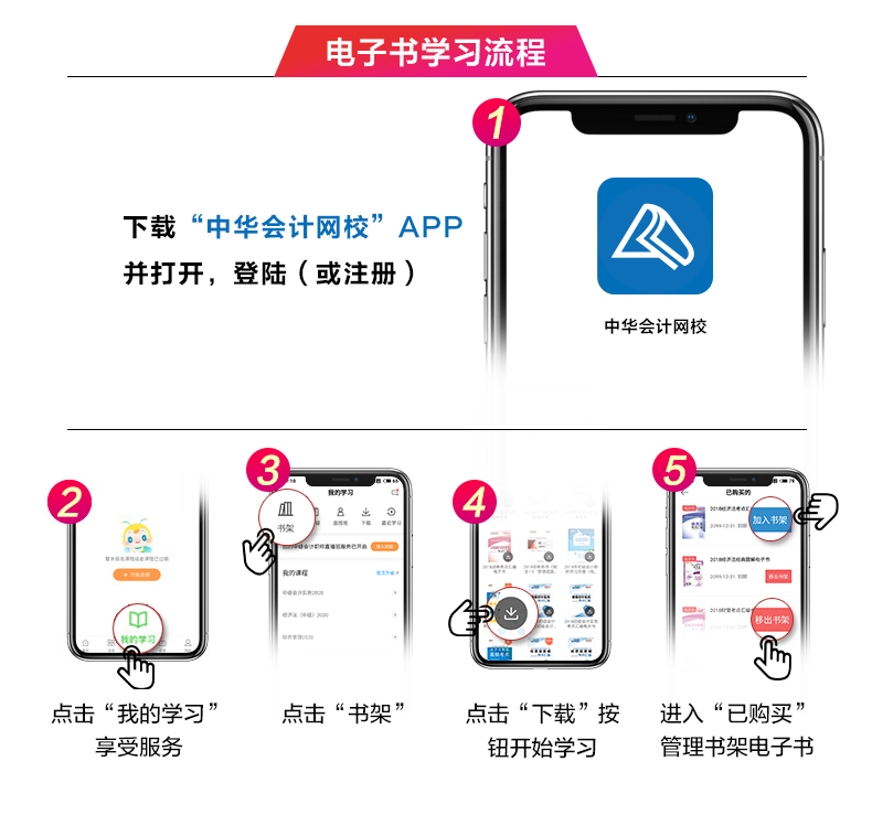 會計網電子書學習步驟