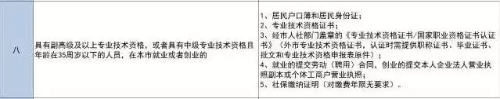有了中級會計職稱 房改優惠落戶北上廣通通沒問題！