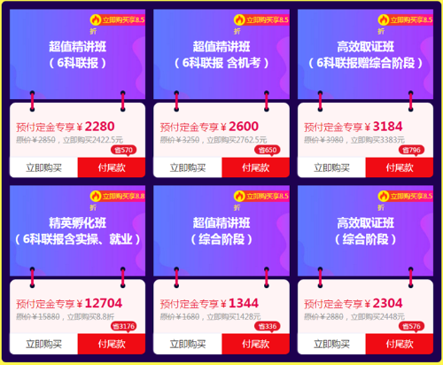 購買